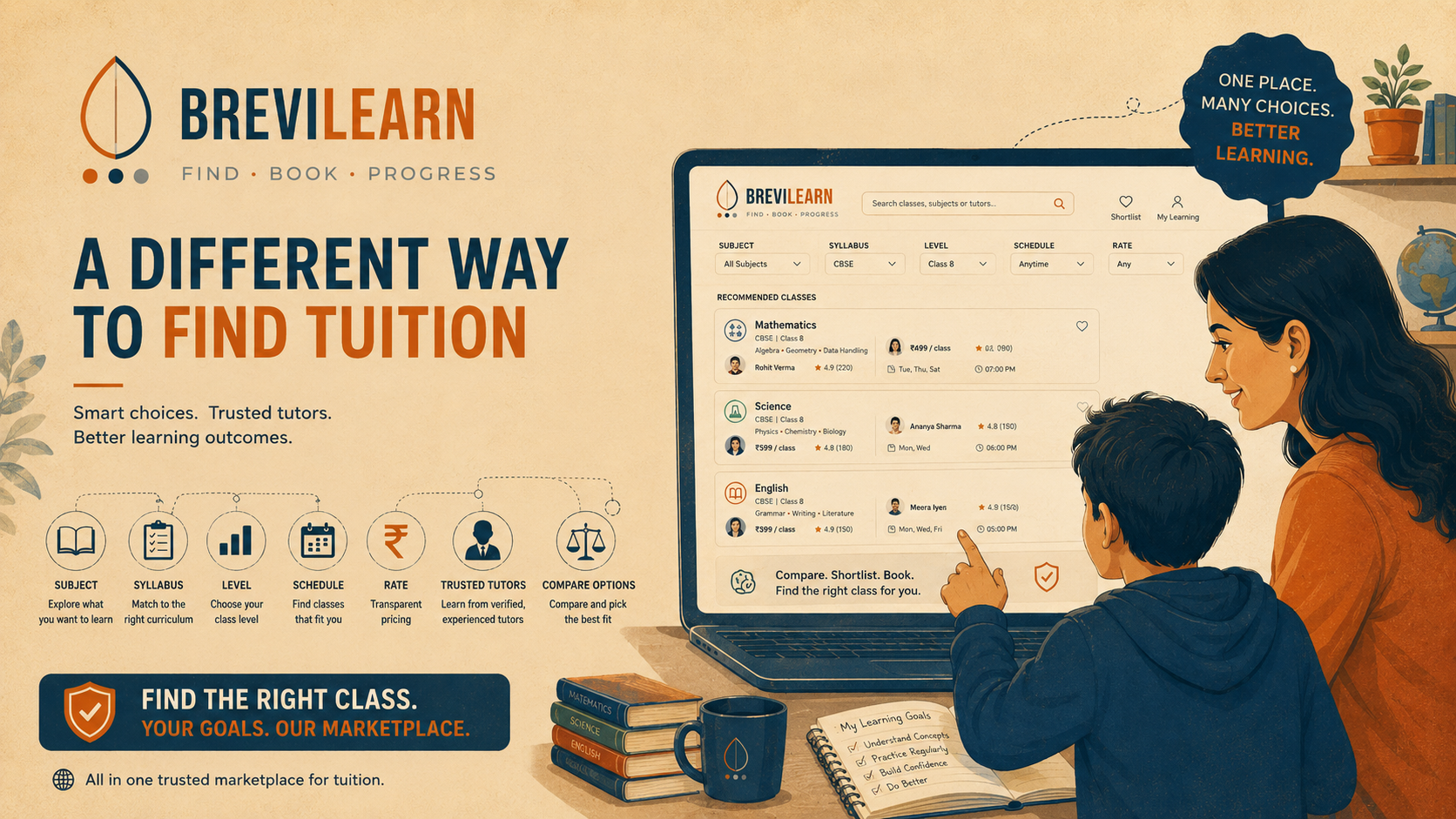BreviLearn illustration presenting a different way to find tuition through subject, syllabus, level, schedule, rate and class comparison.