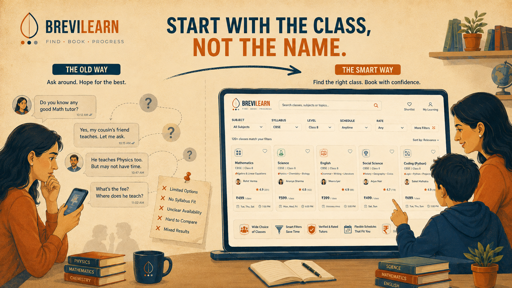 Traditional word-of-mouth tutor searching compared with finding the right class through the BreviLearn marketplace.